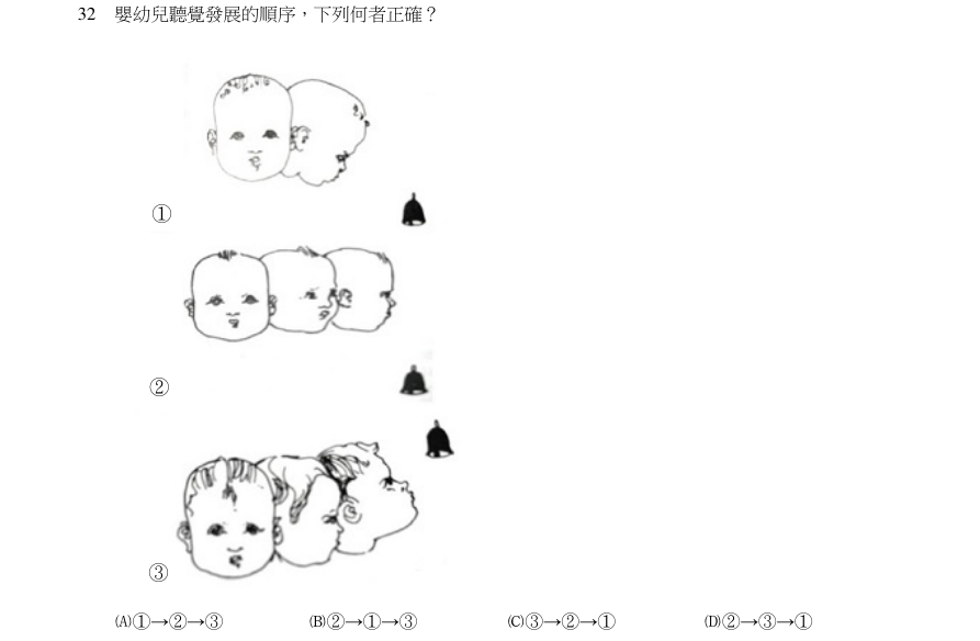 第32題官方原題影像 1