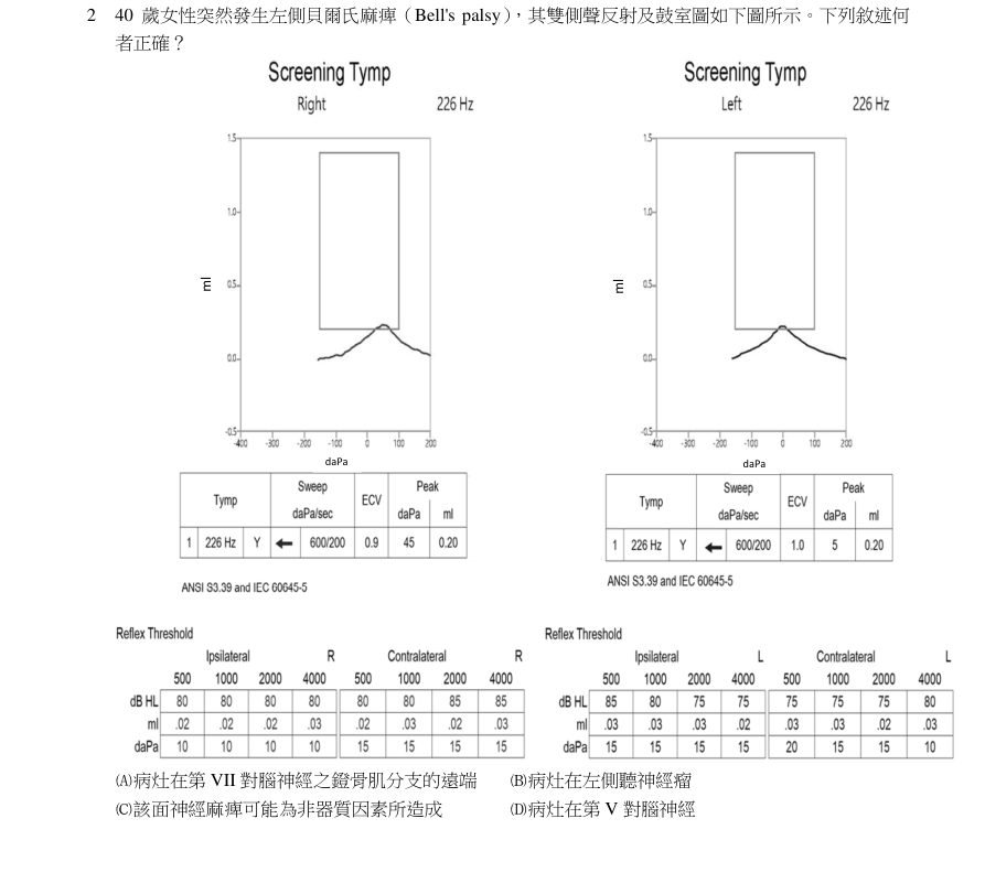 第2題官方原題影像 1