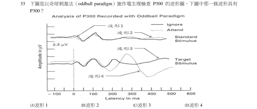 第33題官方原題影像 1