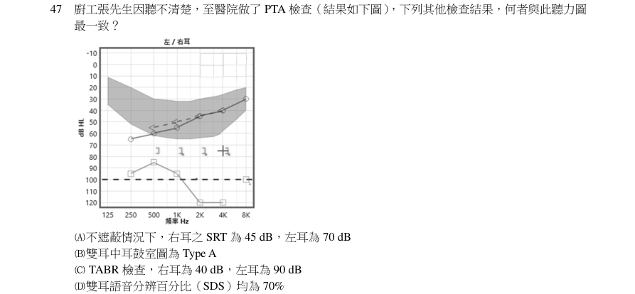 第47題官方原題影像 1