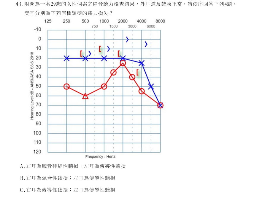 第43題官方原題影像 1