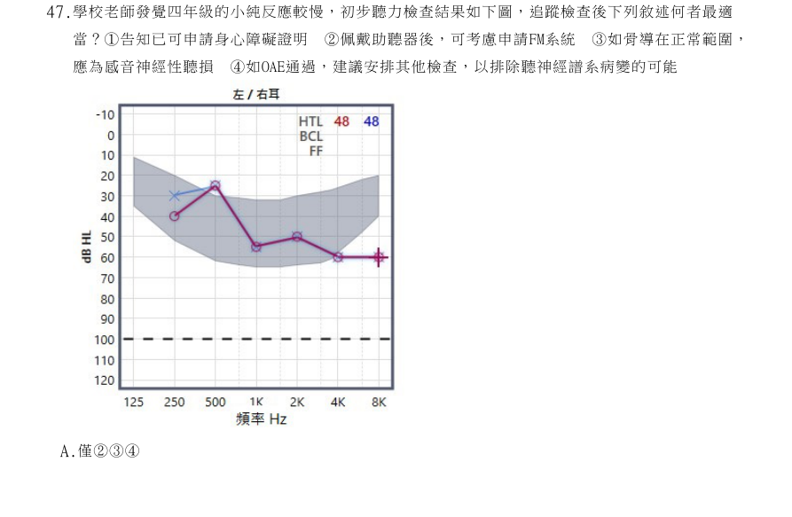 第47題官方原題影像 1