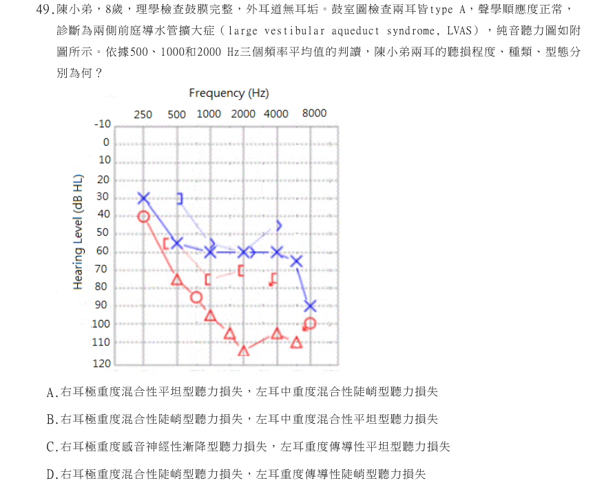 第49題官方原題影像 1