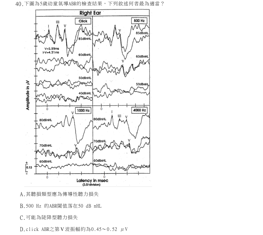 第40題官方原題影像 1