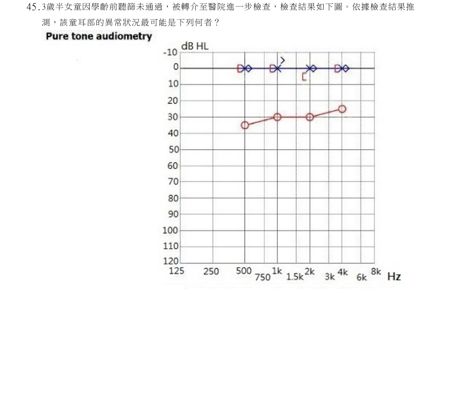 第45題官方原題影像 1