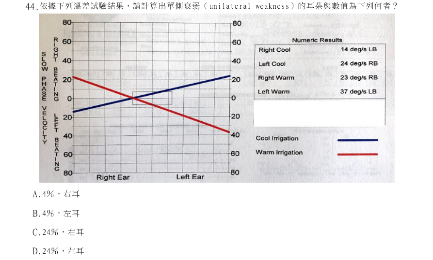第44題官方原題影像 1