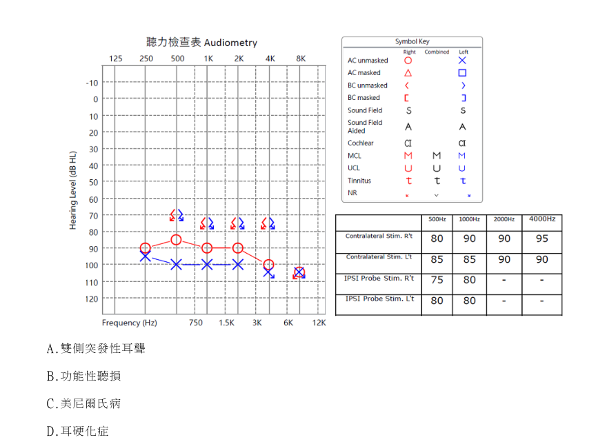 第44題官方原題影像 2