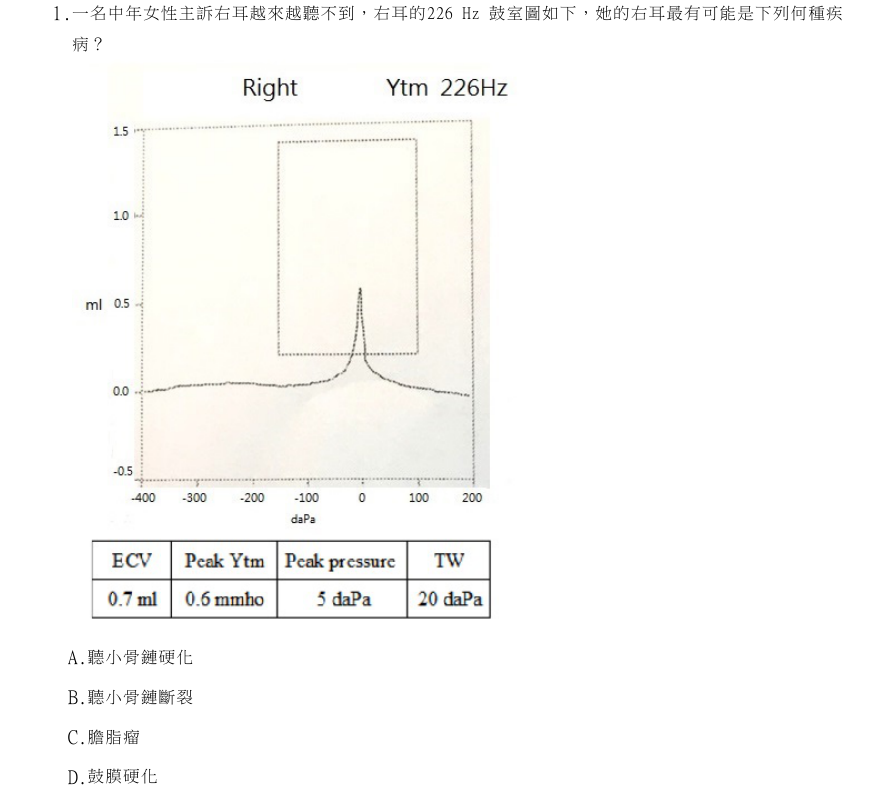 第1題官方原題影像 1