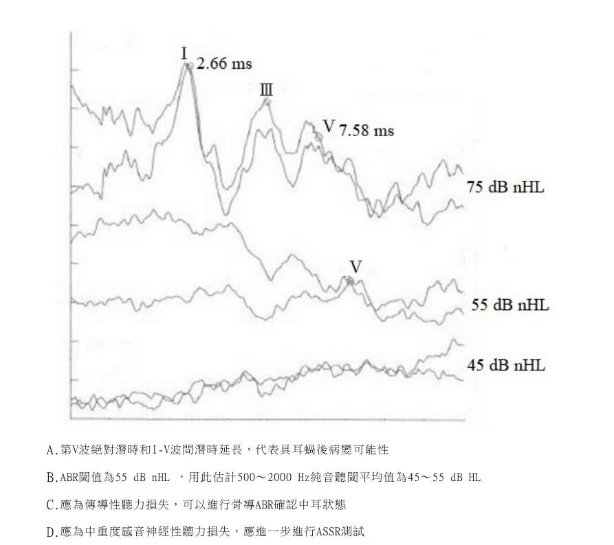 第42題官方原題影像 2