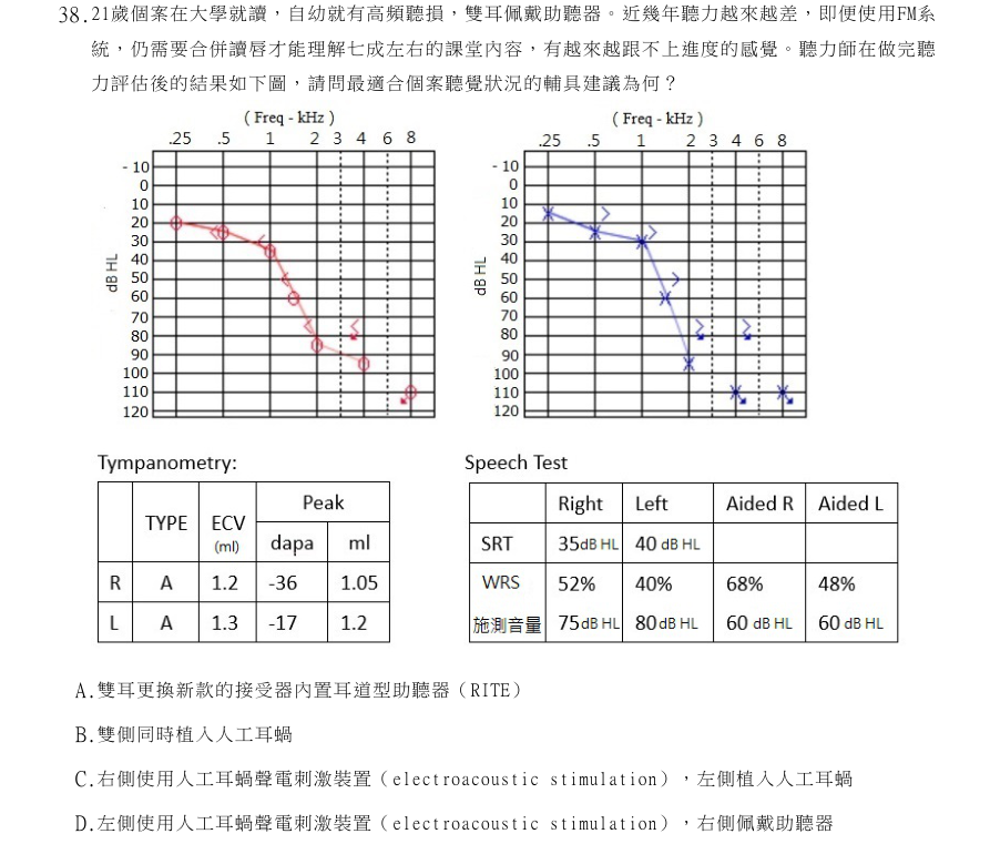 第38題官方原題影像 1