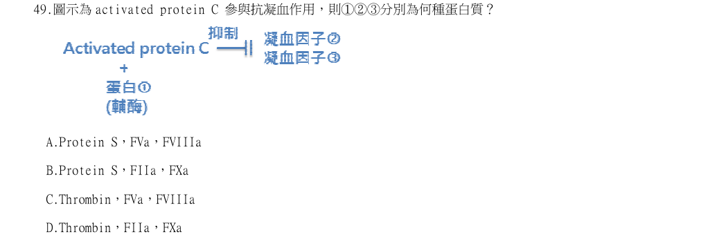 113年第1次醫事檢驗師國考 臨床血液學與血庫學 第49題原 PDF 題面截圖(含圖像、公式或選項):圖示為 activated protein C 參與抗凝血作用,則①②③分別為何種蛋白質?