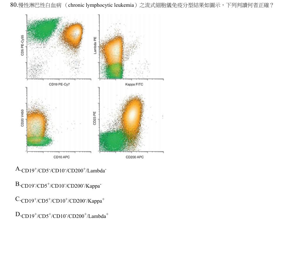 第80題官方原題影像 1
