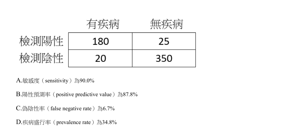 第5題官方原題影像 2
