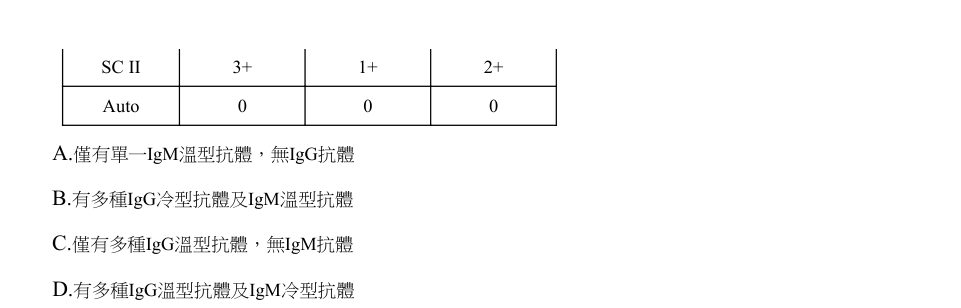 第65題官方原題影像 2