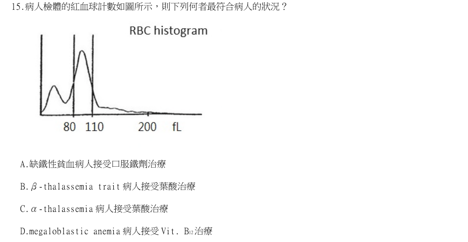 第15題官方原題影像 1