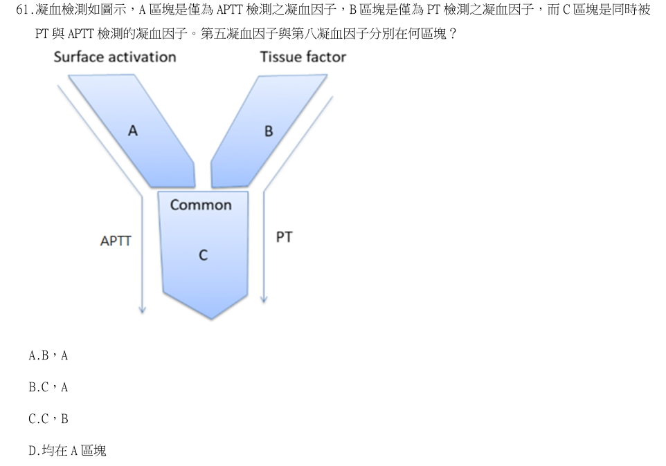 第61題官方原題影像 1