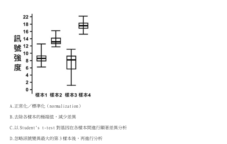第50題官方原題影像 2