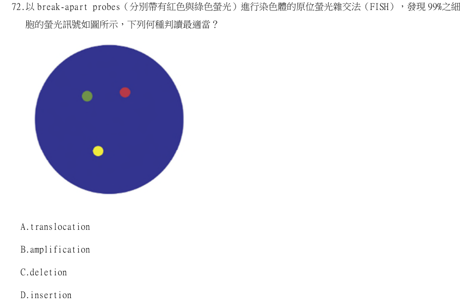 第72題官方原題影像 1