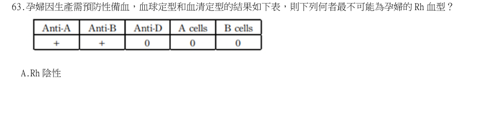 第63題官方原題影像 1