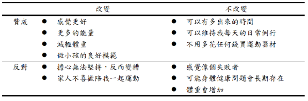 第10題官方原題影像 1