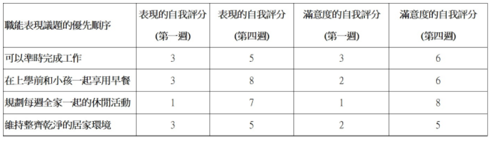 第4題官方原題影像 1