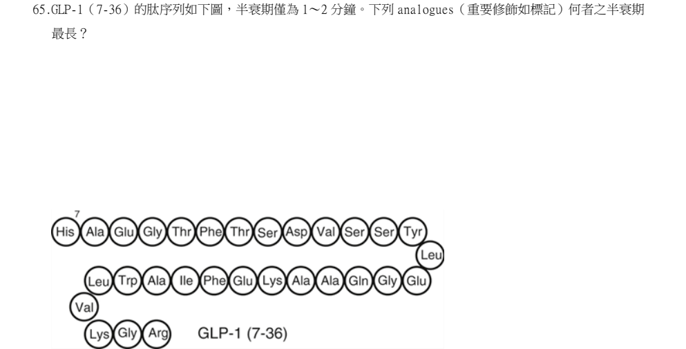 114年第1次藥師國考 藥學(一)(包括藥理學與藥物化學) 第65題原 PDF 題面截圖(第 1/3 部分)(含圖像、公式或選項):GLP-1(7-36)的肽序列如下圖,半衰期僅為 1~2 分鐘。下列 analogues(重要修飾如標記)何者之半衰期 最長?