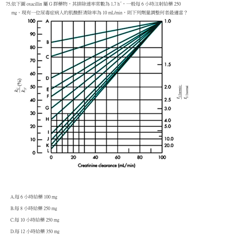 第75題官方原題影像 1