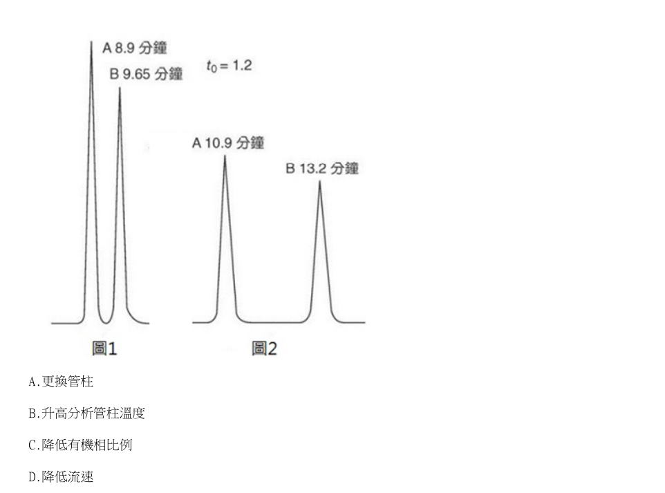 第35題官方原題影像 2