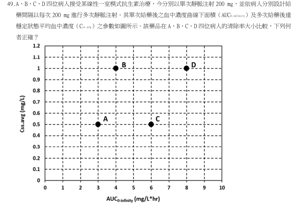 第49題官方原題影像 1