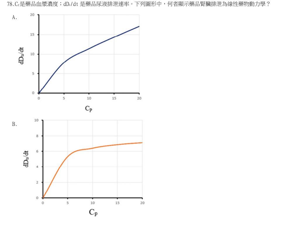第78題官方原題影像 1
