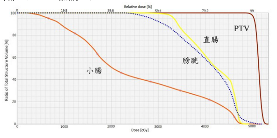 第20題官方原題影像 1