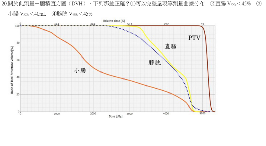 第20題官方原題影像 2
