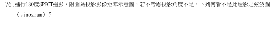 第76題原題與選項標籤，第15頁