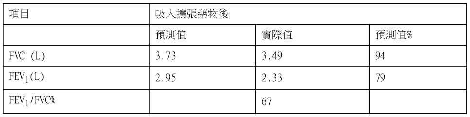 第23題官方原題影像 1