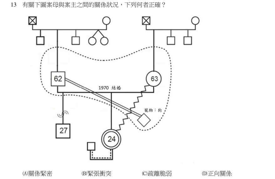 第13題官方原題影像 1