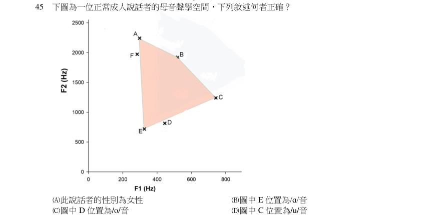 第45題官方原題影像 1