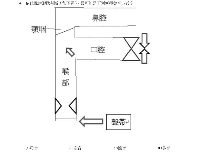 第4題官方原題影像 1