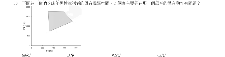 第38題官方原題影像 1