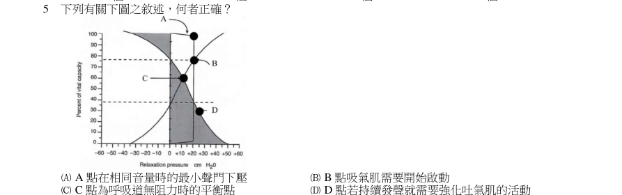 第5題官方原題影像 1