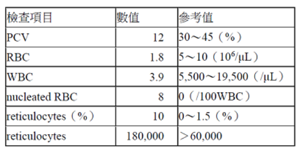第21題官方原題影像 1