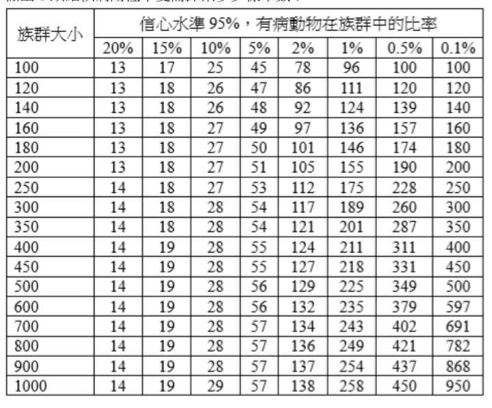 第18題官方原題影像 1