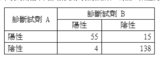第20題官方原題影像 1
